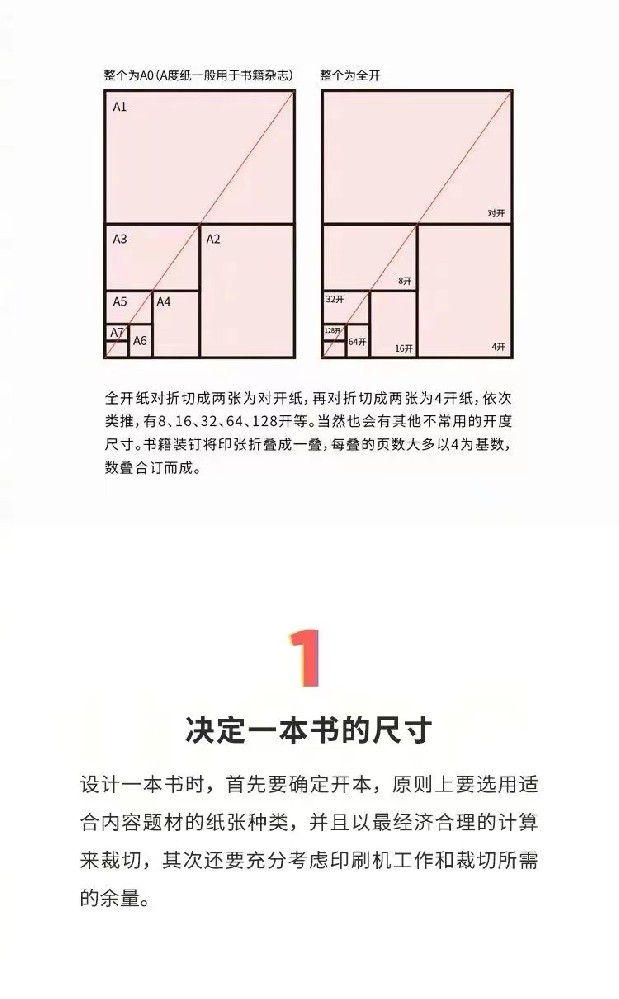 書籍結構揭秘,讓你快速上手!